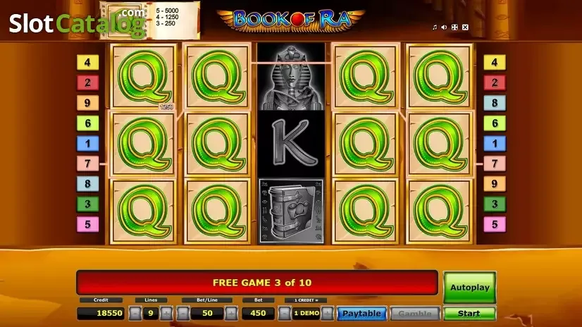 Wie gewinnt man bei Book of Ra? Wie gewinnt man bei Book of Ra?